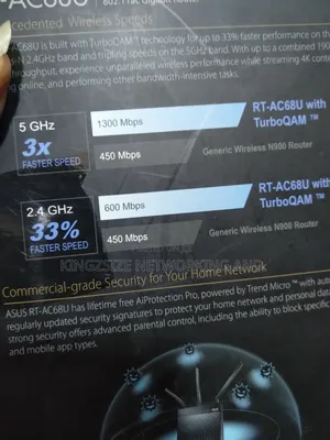 ASUS Wireless AC1900 Dual-Band