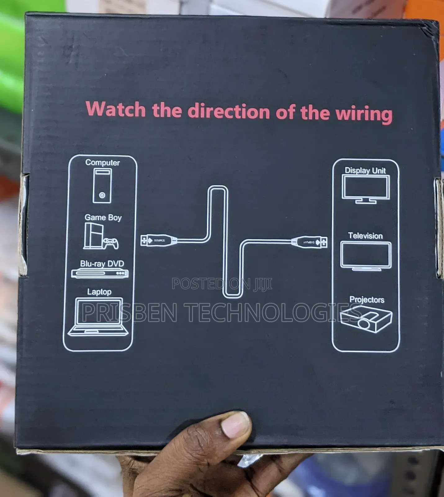 HDTV Active Optical Cable 8k
