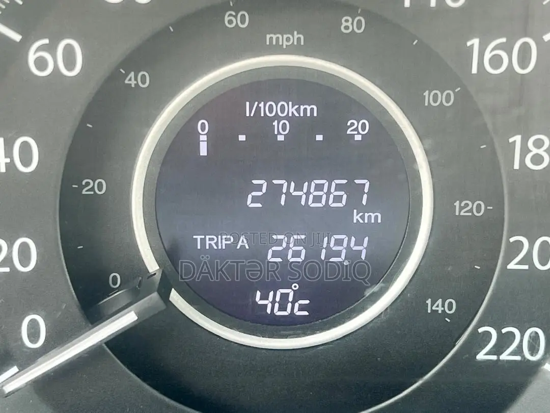 Honda CR-V 2015 White