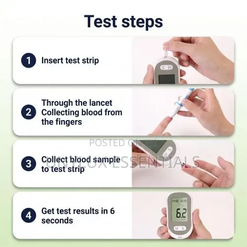 Blood Glucose Meter