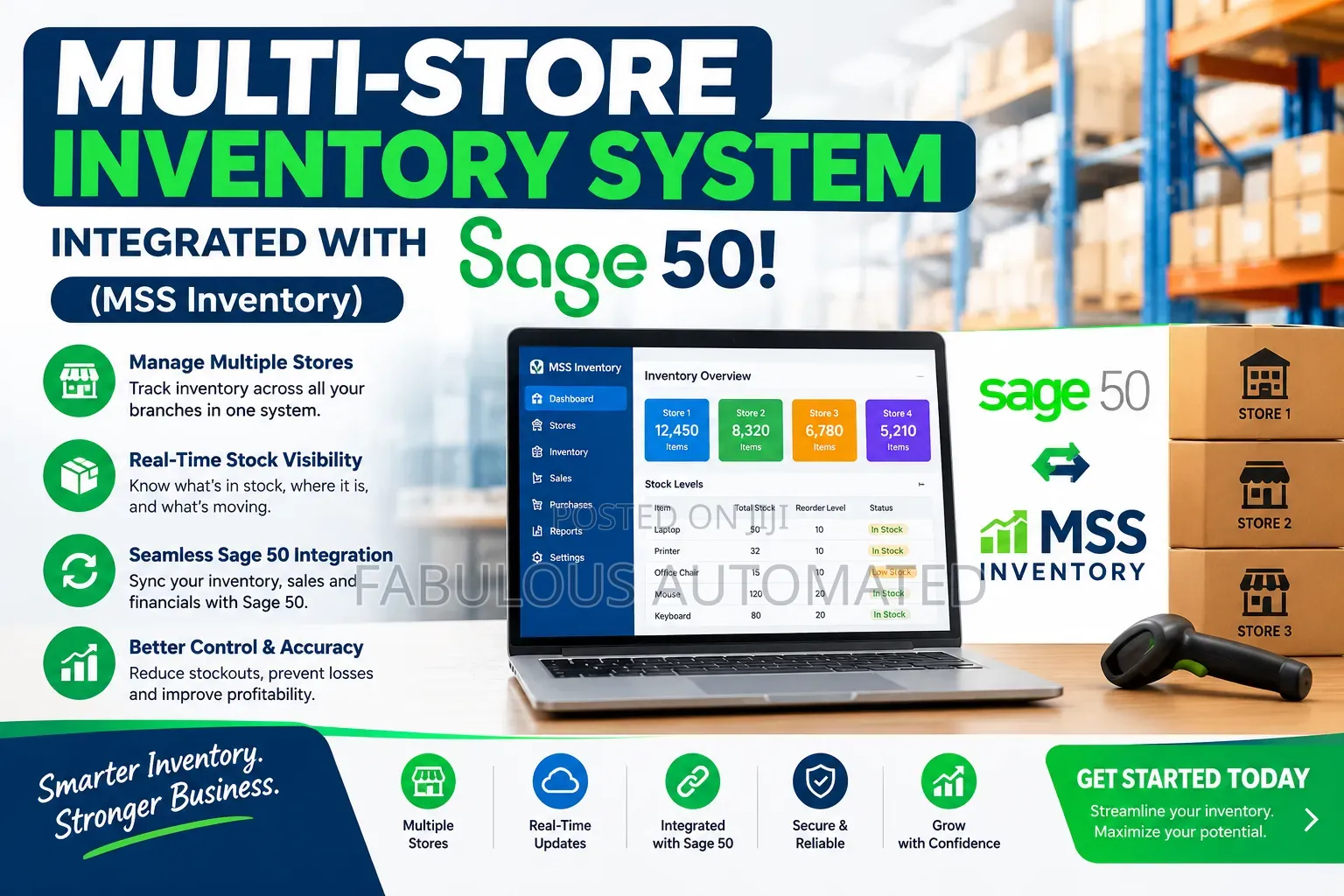 Multi-Store Inventory System
Integrated With Sage 50! (Mss Inventory)