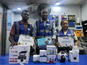 CCTV Camera Training