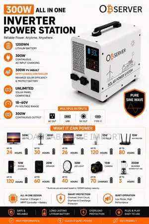 Observer 300W Solar Power Station — Complete Package