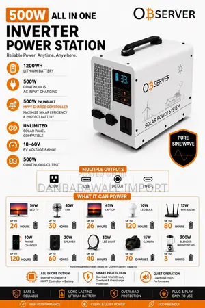 Observer 500W Solar Power Station — Complete Package