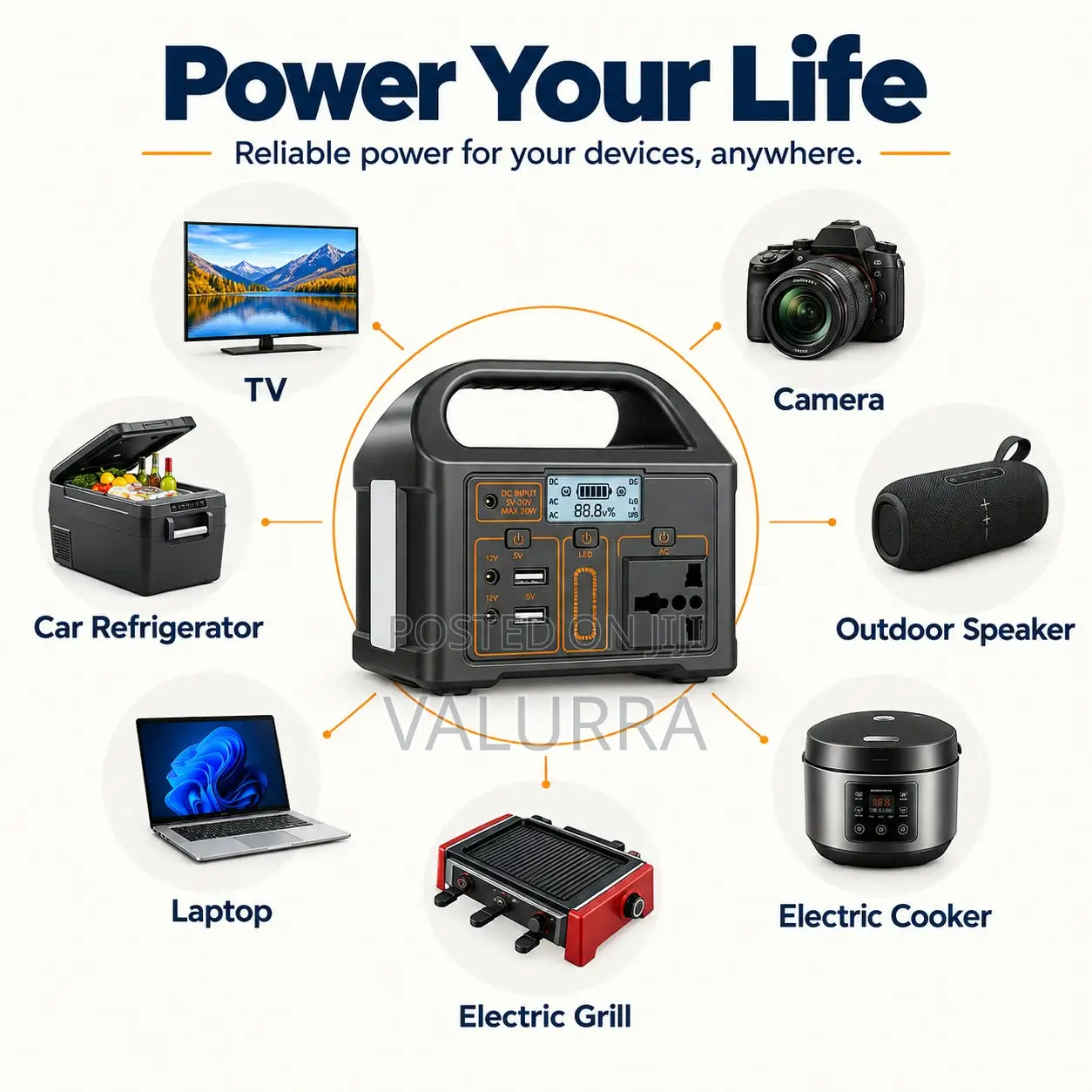 Portable Power Station