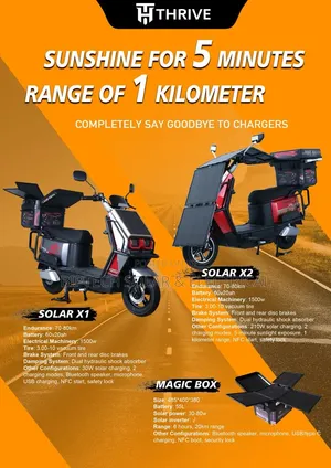 New Motorcycle 2025