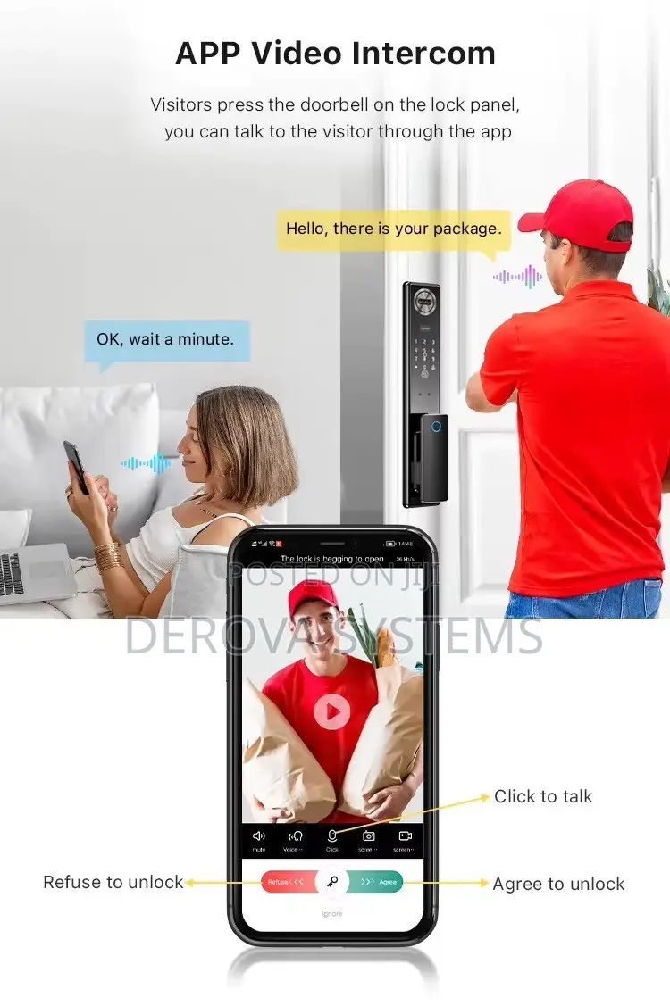 Biometric Smart Door Lock