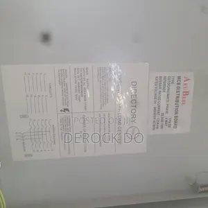 A&B Distribution Board 3phase