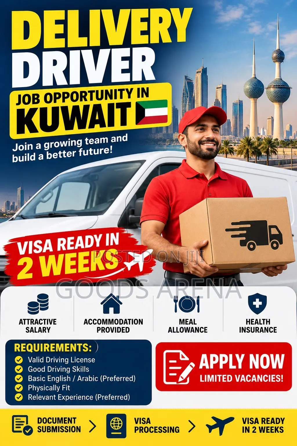Kuwait Work Visa