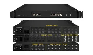 High Definition (HDMI) Encoder Modulator for Hotels and Resorts