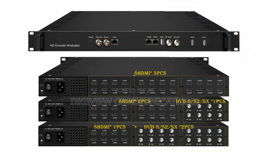 High Definition (HDMI) Encoder Modulator for Hotels and Resorts