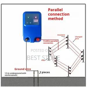 Electric Fence Energizer, Fence Charger Livestock Scarecrow Shock 10Km