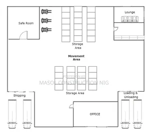 Custom Warehouse Layout Planning