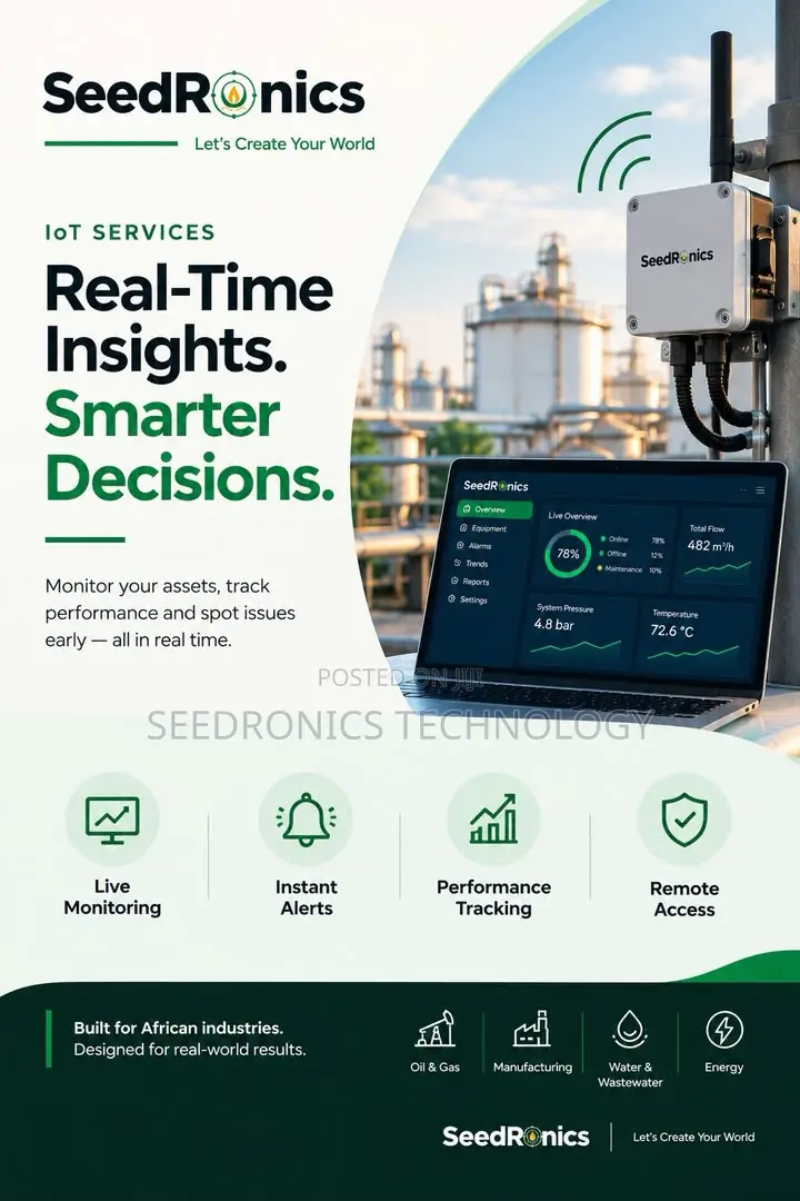Industrial Internet of Things
