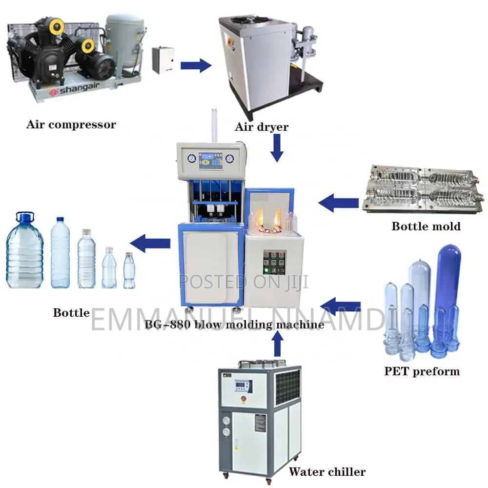 Semi-Automatic Bottle Blowing Machine