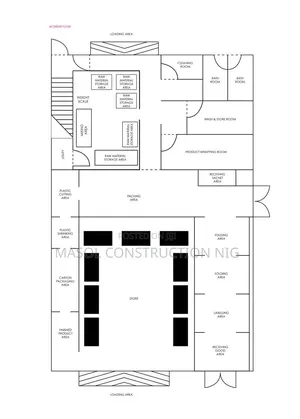 Logistics Facility Architectural Plans