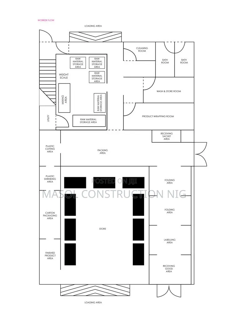 Logistics Facility Architectural Plans