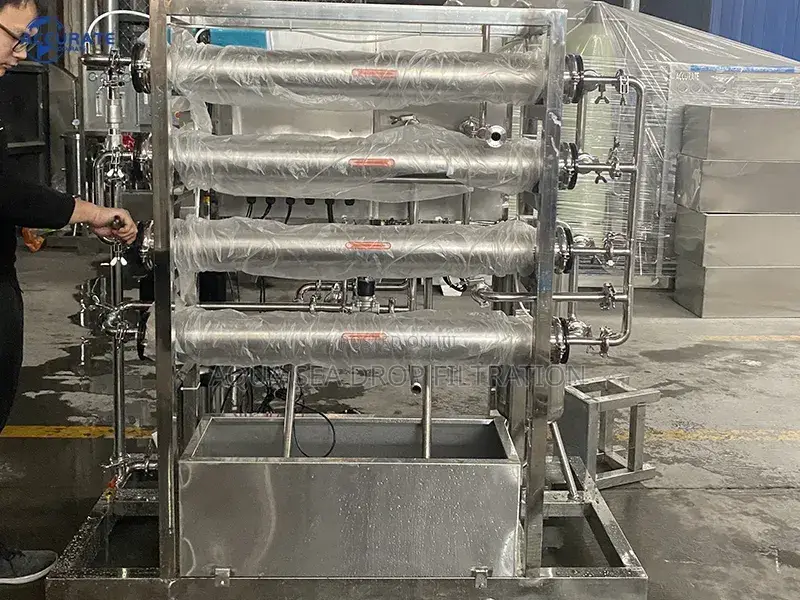 Reverse Osmosis System