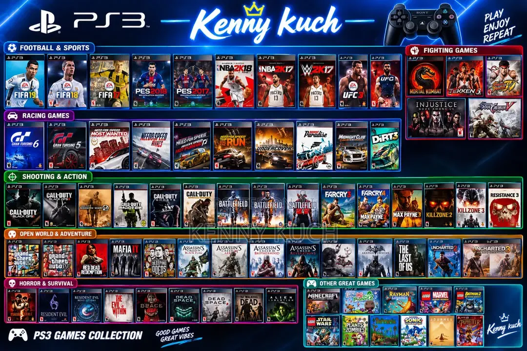 PS4 Games and Ps3 Games