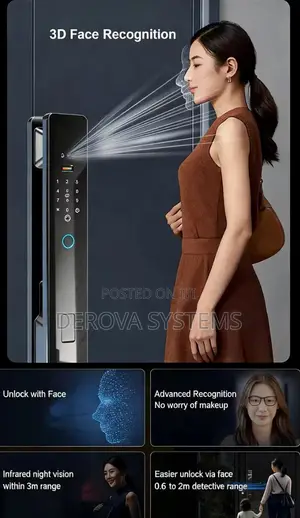 Tuya Smart Door Lock for Home and Office