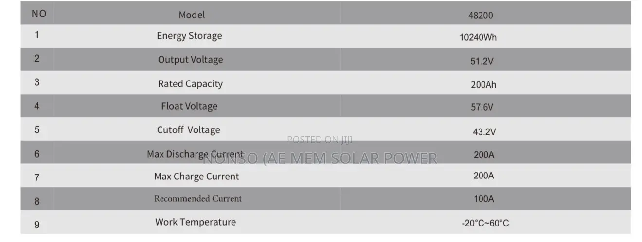 10kwh 51.2v Lithium Ion Battery