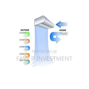 Natural Wind Air Curtain With Body Sensor 6ft- White