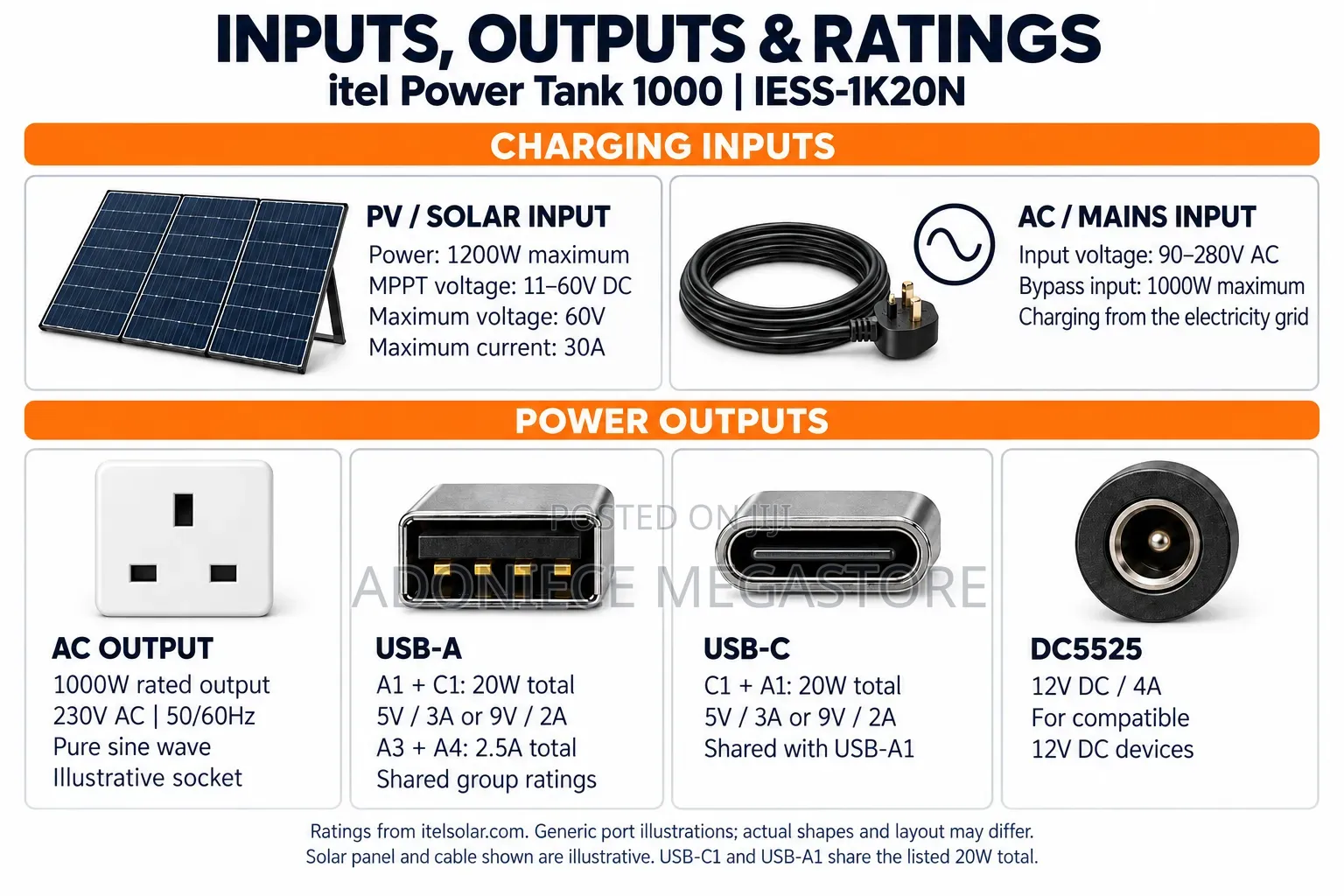 New Itel Power Tank 1000watt Output