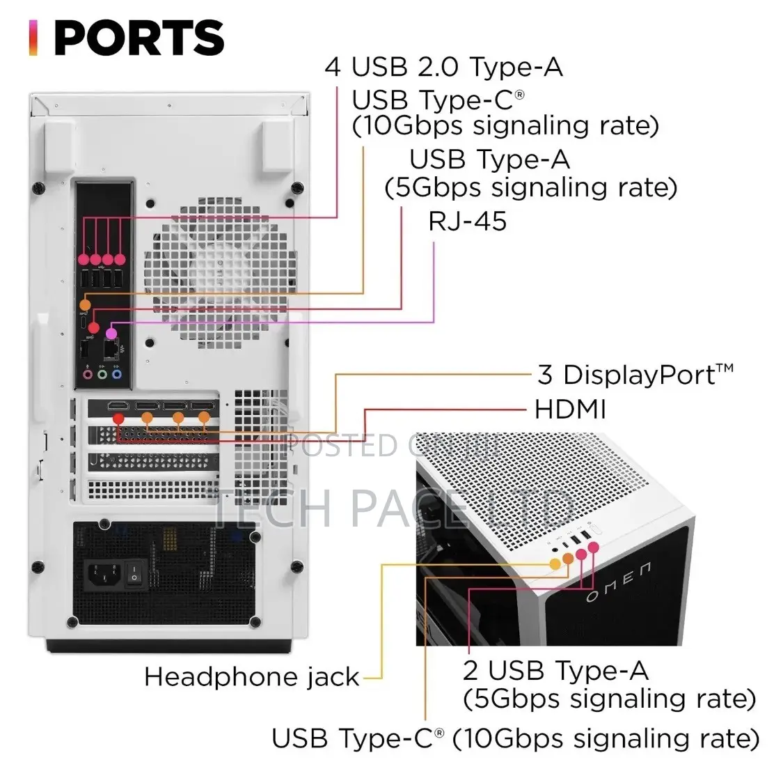 New Desktop Computer HP OMEN 35L Gaming Desktop 16GB AMD Ryzen 7 SSD 1T