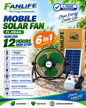 Most Powerful Rechargeable/Solar Fan for Sale