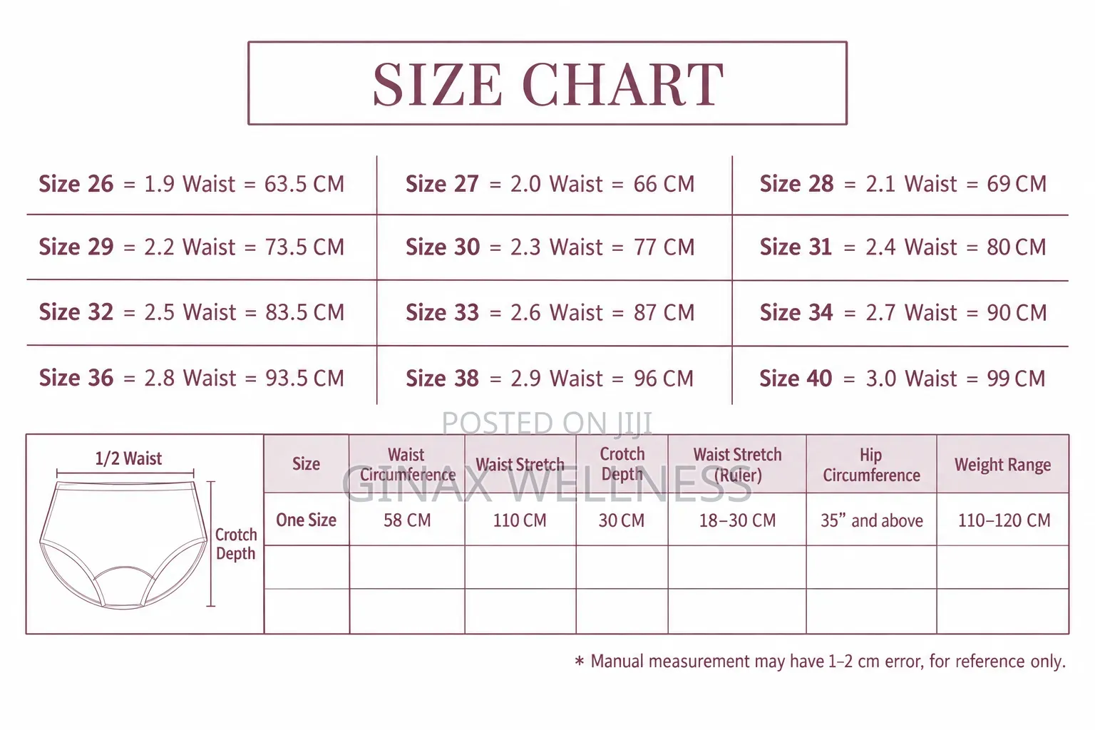 White Maternity and Postpartum Disposable Underwear (5pieces Per Pack)