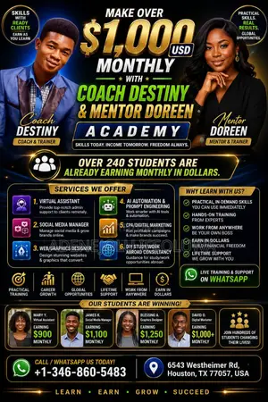 Digital Marketing and Income Earning