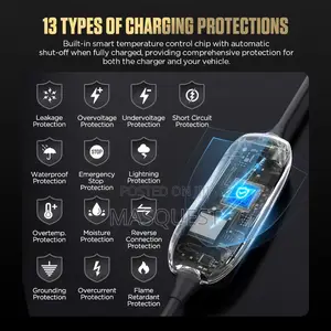 Autool C350 Ev Charging