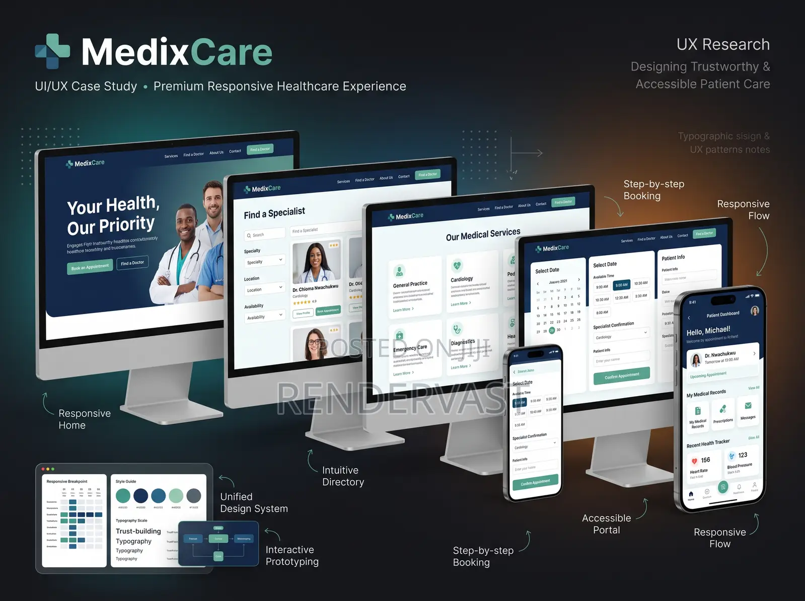 Professional Website UI UX Design & Figma Prototyping