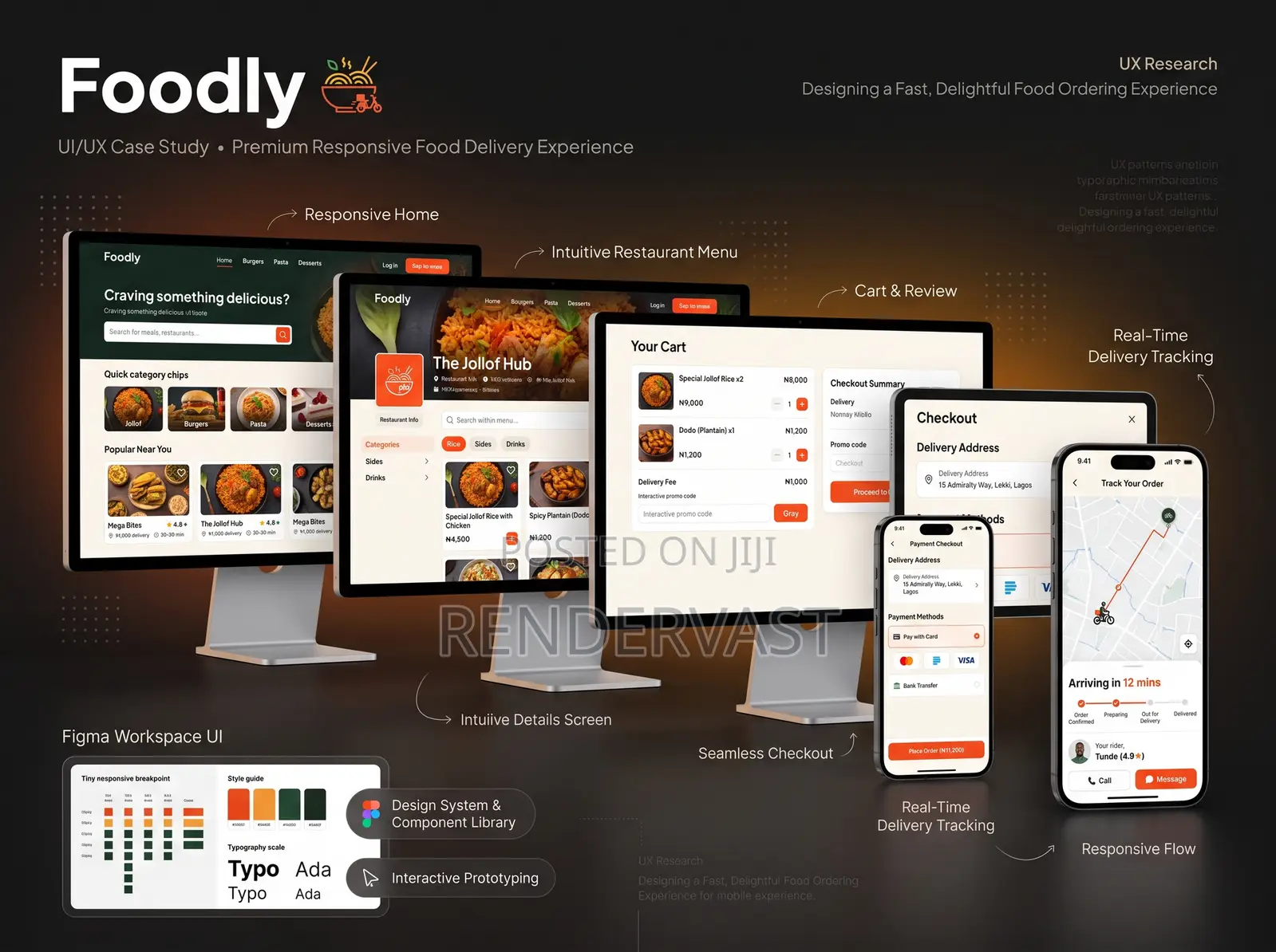 Figma Website Design & Interactive Prototype