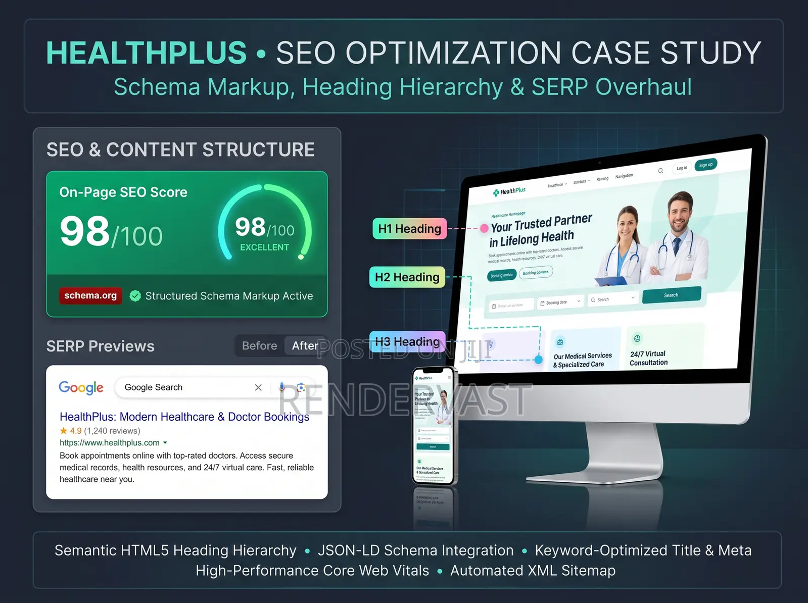 Professional Website SEO Setup & on-Page Optimization