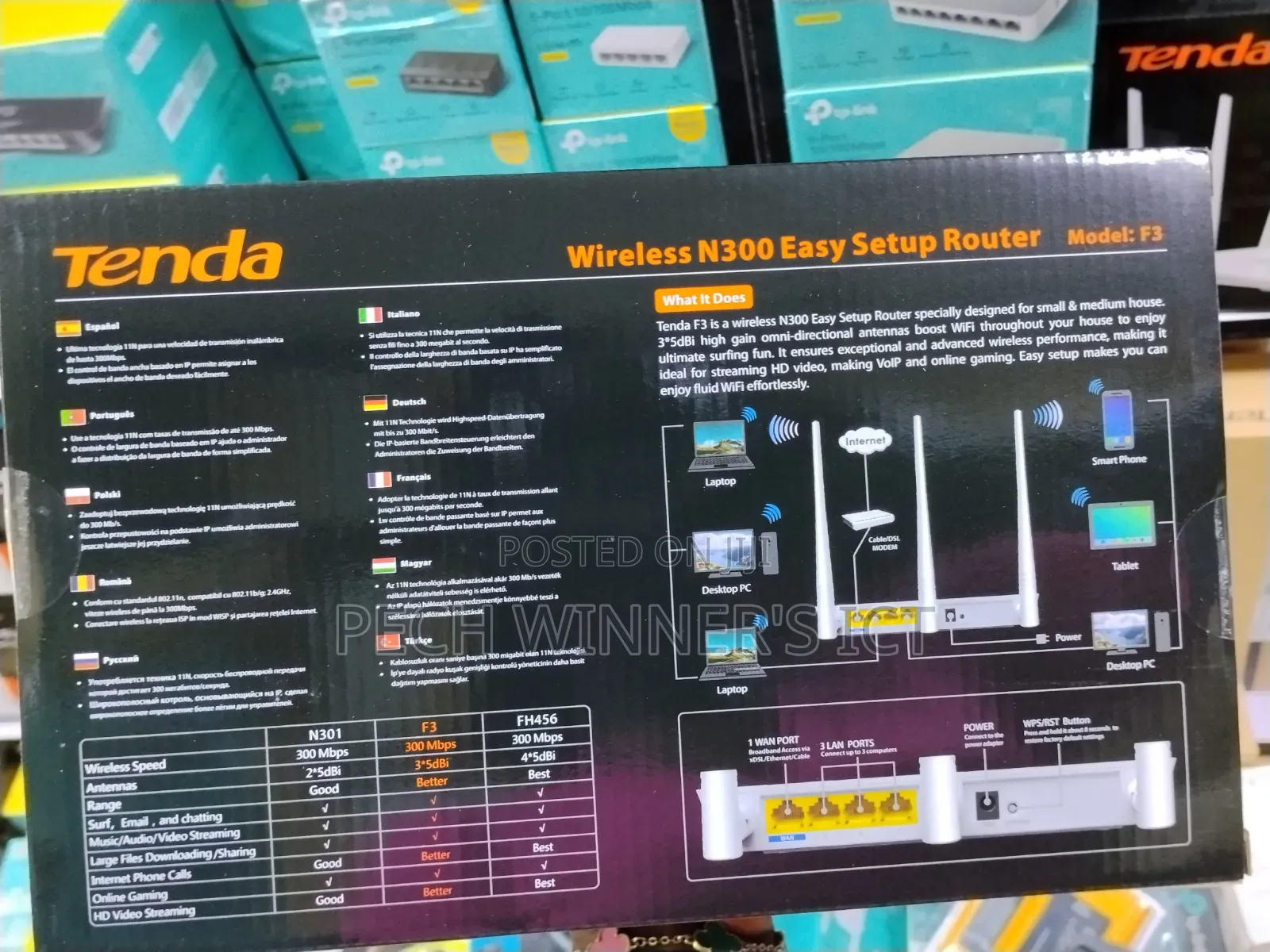 Tenda Wireless Router