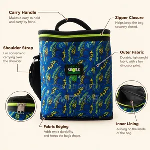 Dinosaur Lunch Bag