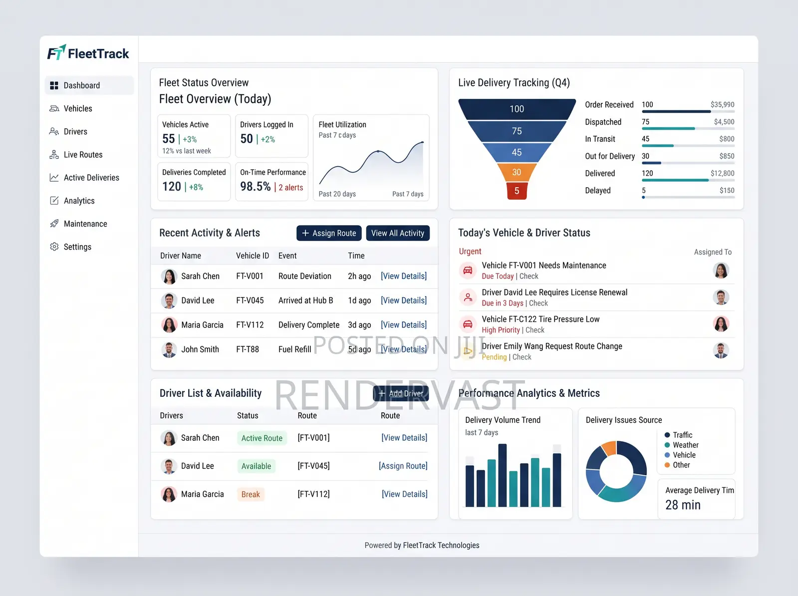 Delivery & Logistics Management Software Development