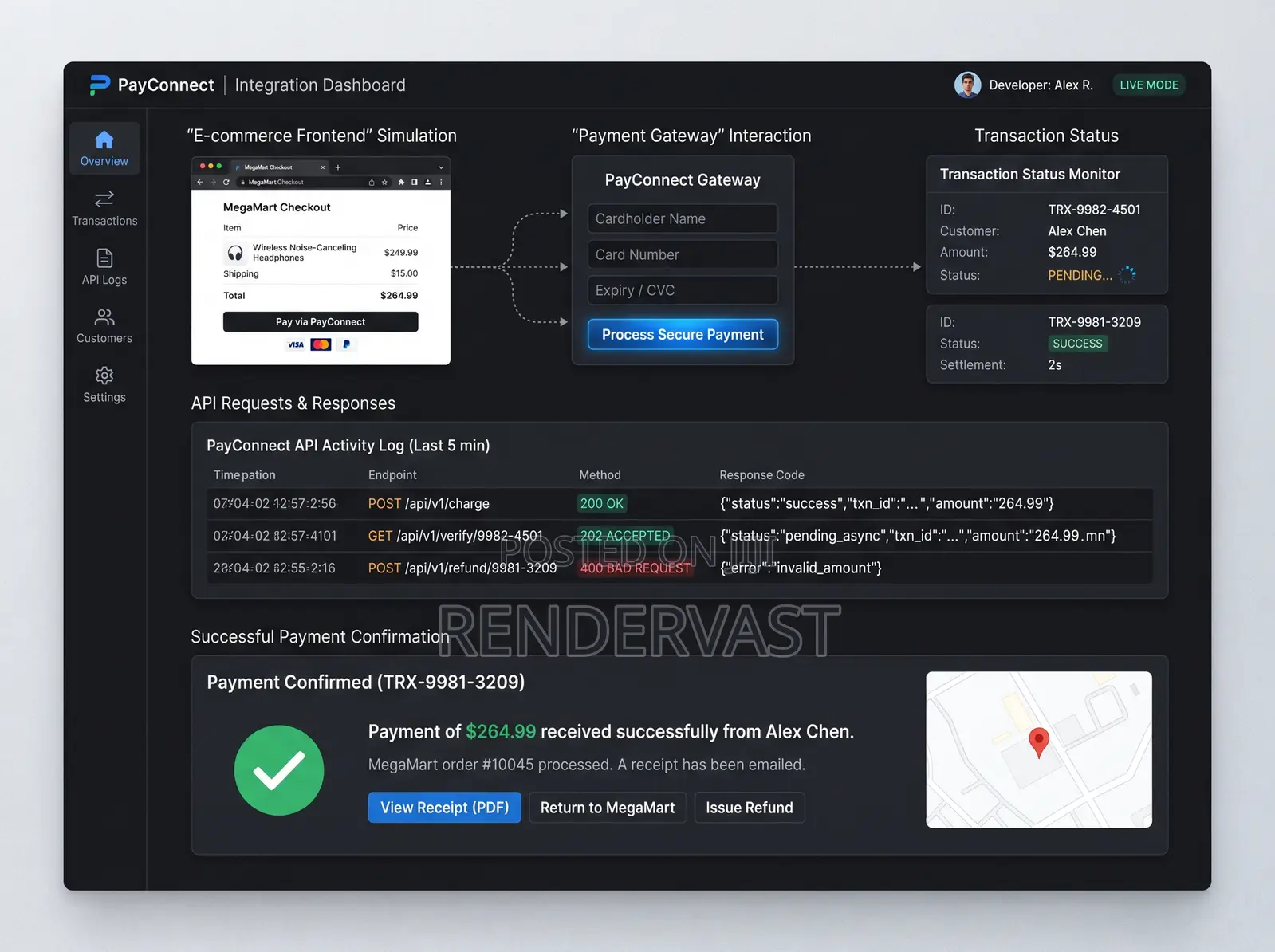 API Integration & Third Party API Development Services