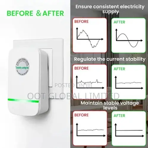 Electricity Saving Box, Intelligent Energy Saver, Voltage Stabilizer