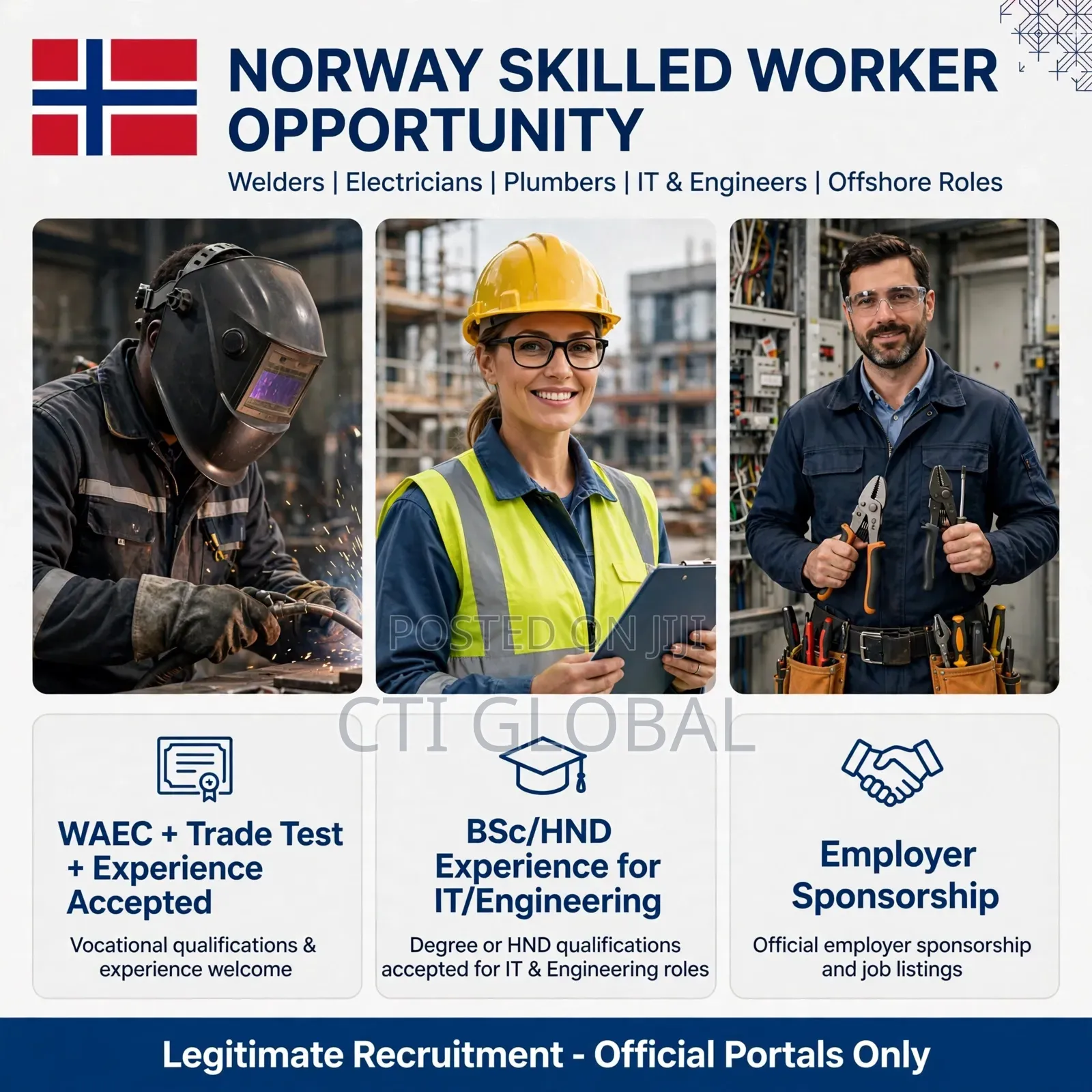 Norway Skilled Worker Visa