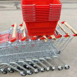 Supermarket Basket