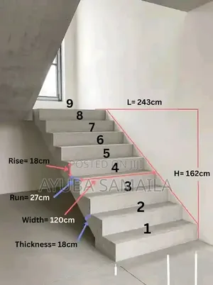 Ay Capentry Works and Materials