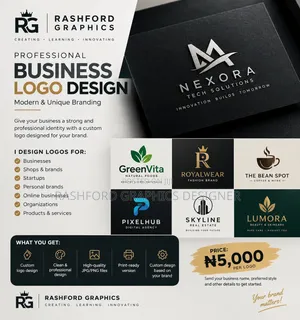 Professional Business Logo Design | Modern & Unique Branding