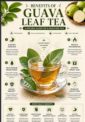 Guava Leaf and Cinnamon Tea