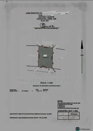 Residential Land for Sale at Guzape