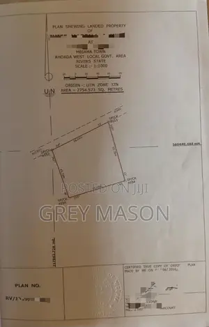 12 Plots of Land