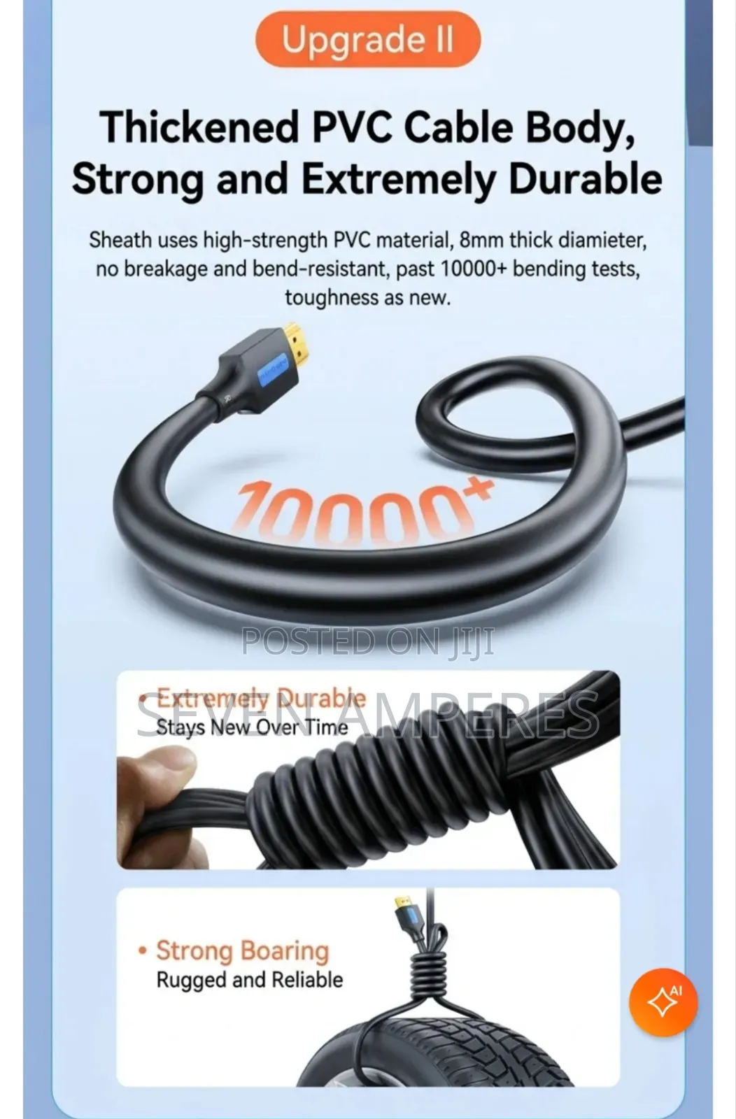 HDMI Cable Male to Male for All Electronics