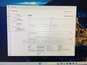 Desktop Computer Lenovo 64GB AMD SSD 1T