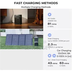 ECOFLOW Extra Battery for DELTA 2 Max Portable Power Station, 2048Wh
